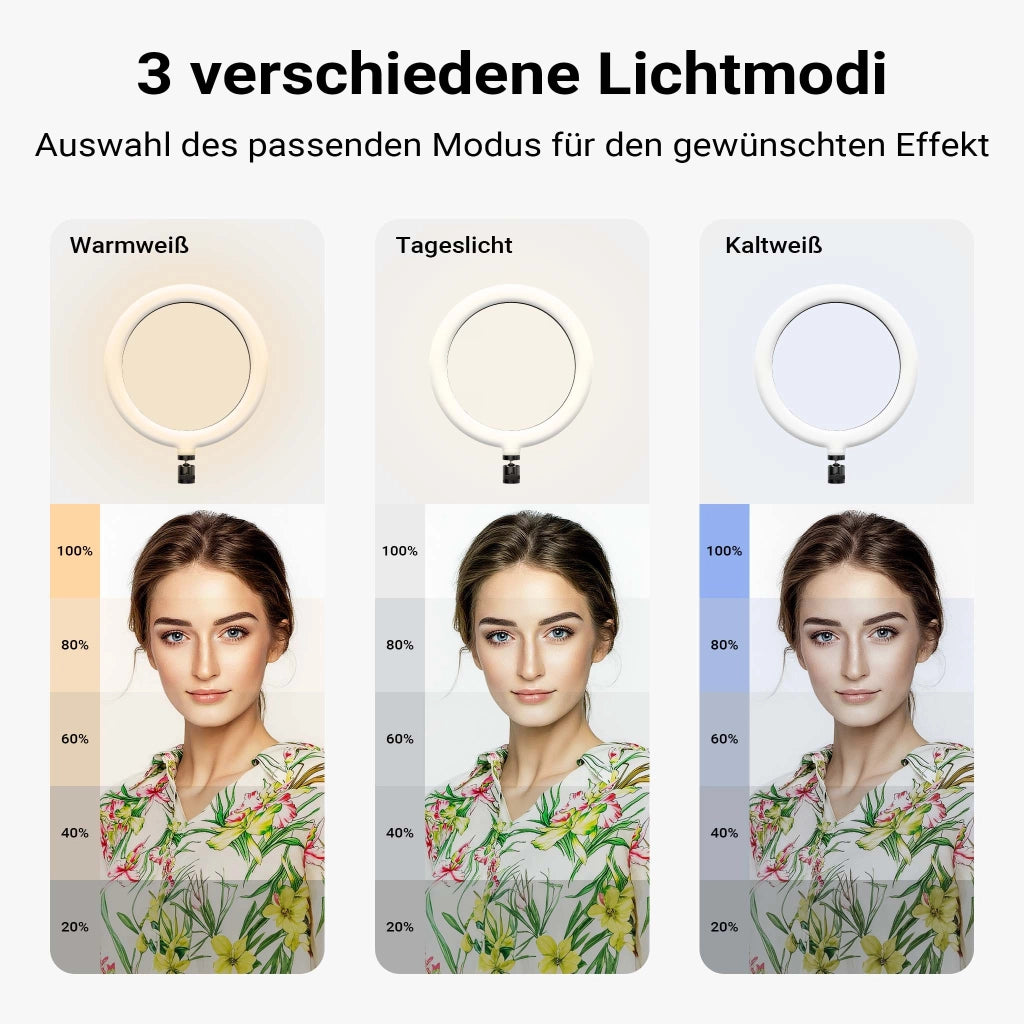 Supporto da tavolo 4in1 con 1 asta per microfono + 3 bracci articolati per accessori, con morsetto e ring light a 3 modalità, staffa per fotocamera per dirette e live