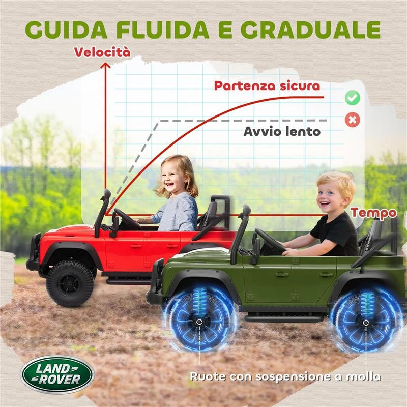 MACCHINA ELETTRICA PER BAMBINI 3-5 ANNI LAND ROVER OFFICIALE 12V CON TELECOMANDO, SOSPENSIONI, LUCI LED, VERDE