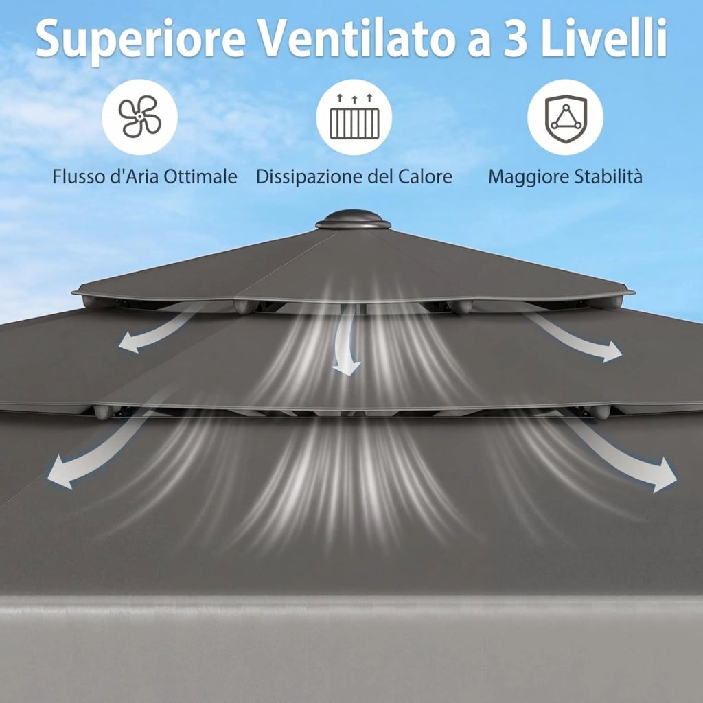 Ombrellone da Giardino 300 cm, con Regolazione Inclinazione, Manovella e 8 Stecche, Anti-UV, Tettuccio Ventilato a 3 Livelli (Grigio, 0 Luce)