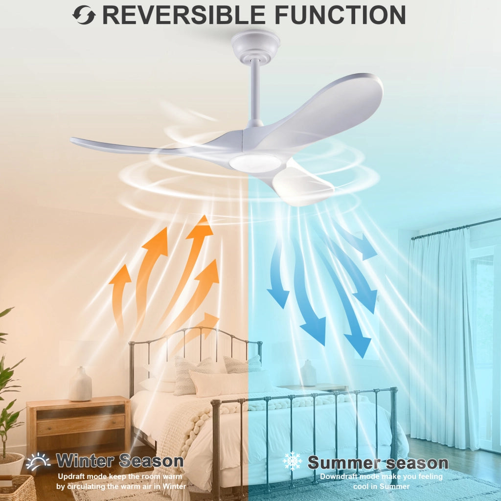 Ventilatore da soffitto 42 pollici con illuminazione e telecomando, 3 pale bianche legno massello, 3CCT dimmerabile, 6 velocit¨¤ silenzioso