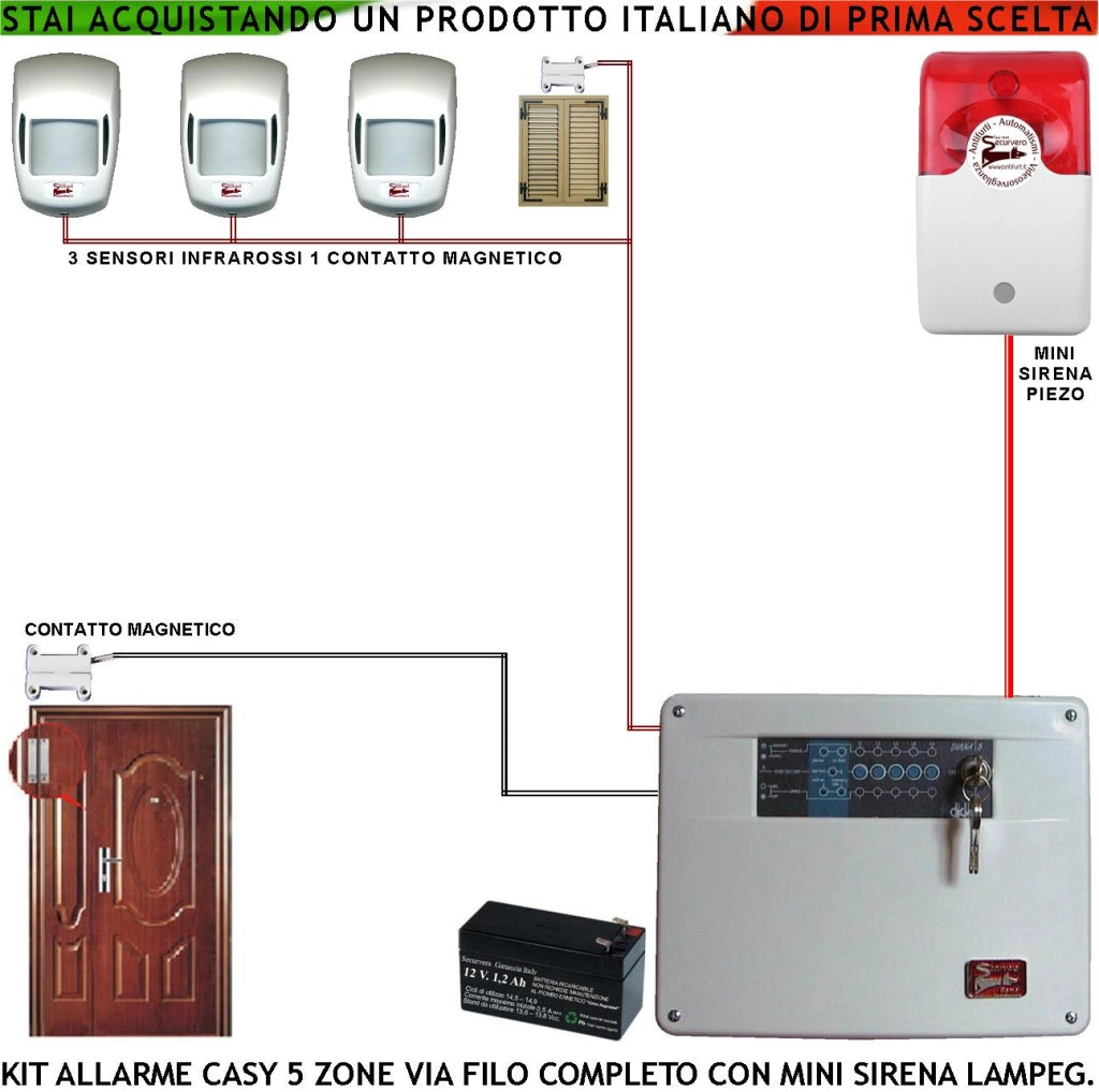 Kit Impianto Antifurto Casy Centrale a 5 Zone 3 Sensori di Movimento Infrarossi Passivi 2 Contatti Magnetici Per Infissi Non Ferrosi Mini Sirena Lampegggiante Esterna 2 Chiavi Metallo Doppio Profilo