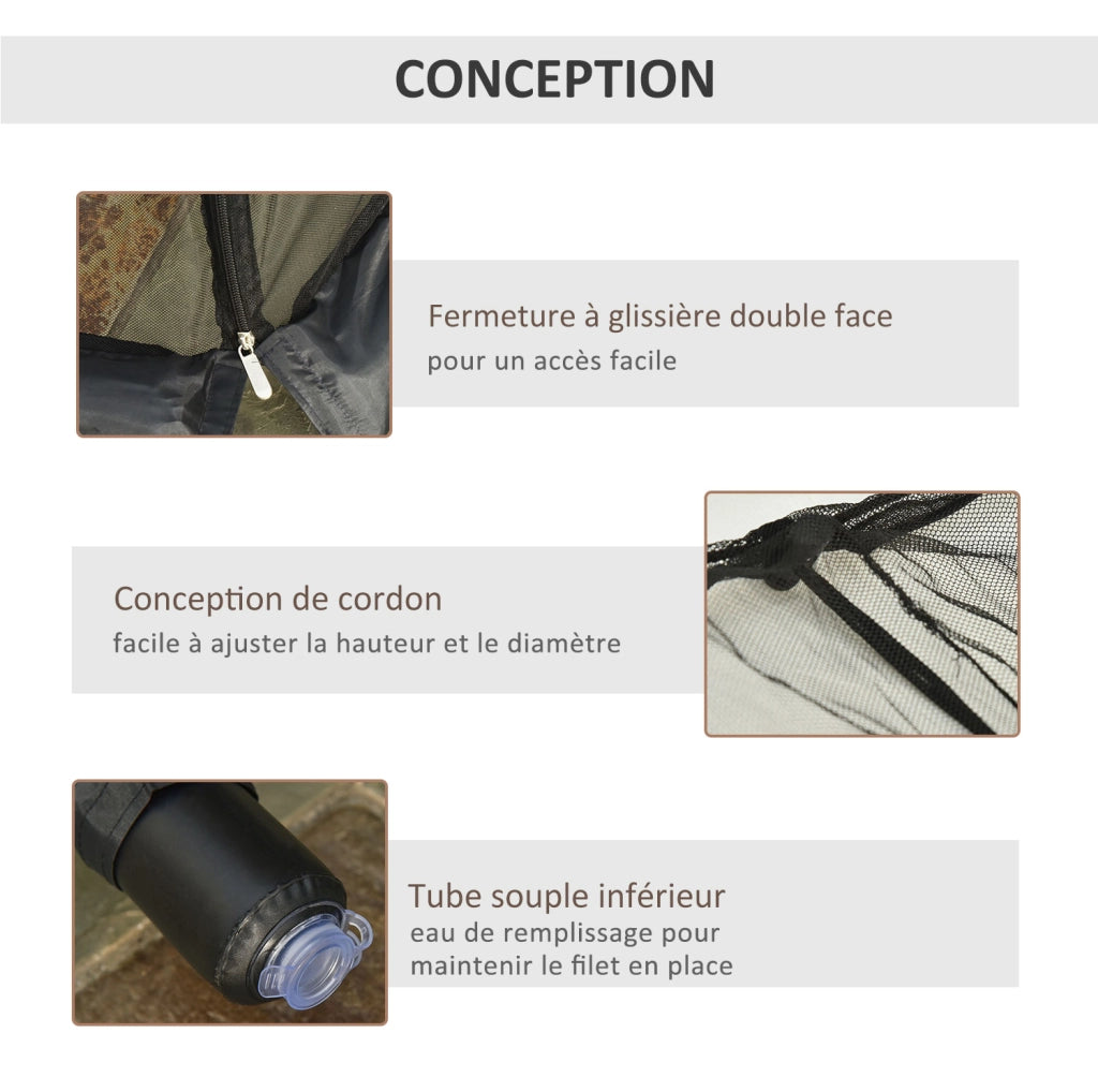 Zanzariera per Ombrellone 3 m ¨C zephmum ¨C Nero