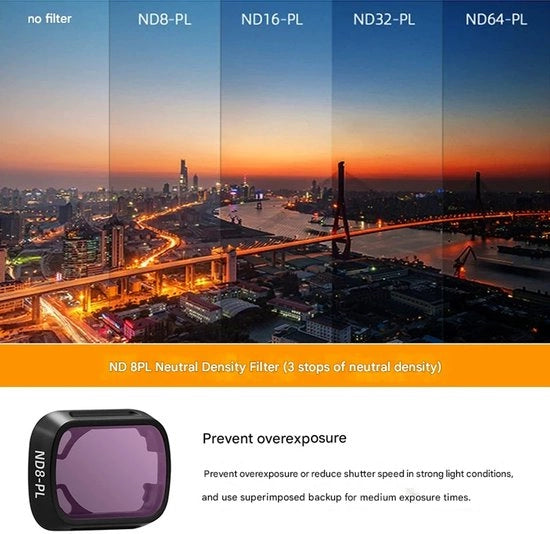 Accessori per DJI MINI 3 PRO, filtro UV protezione, spiegola CPL polarizzante, spiegola ND riduttore di luminosità, 1 pezzo, filtro ND8-PL