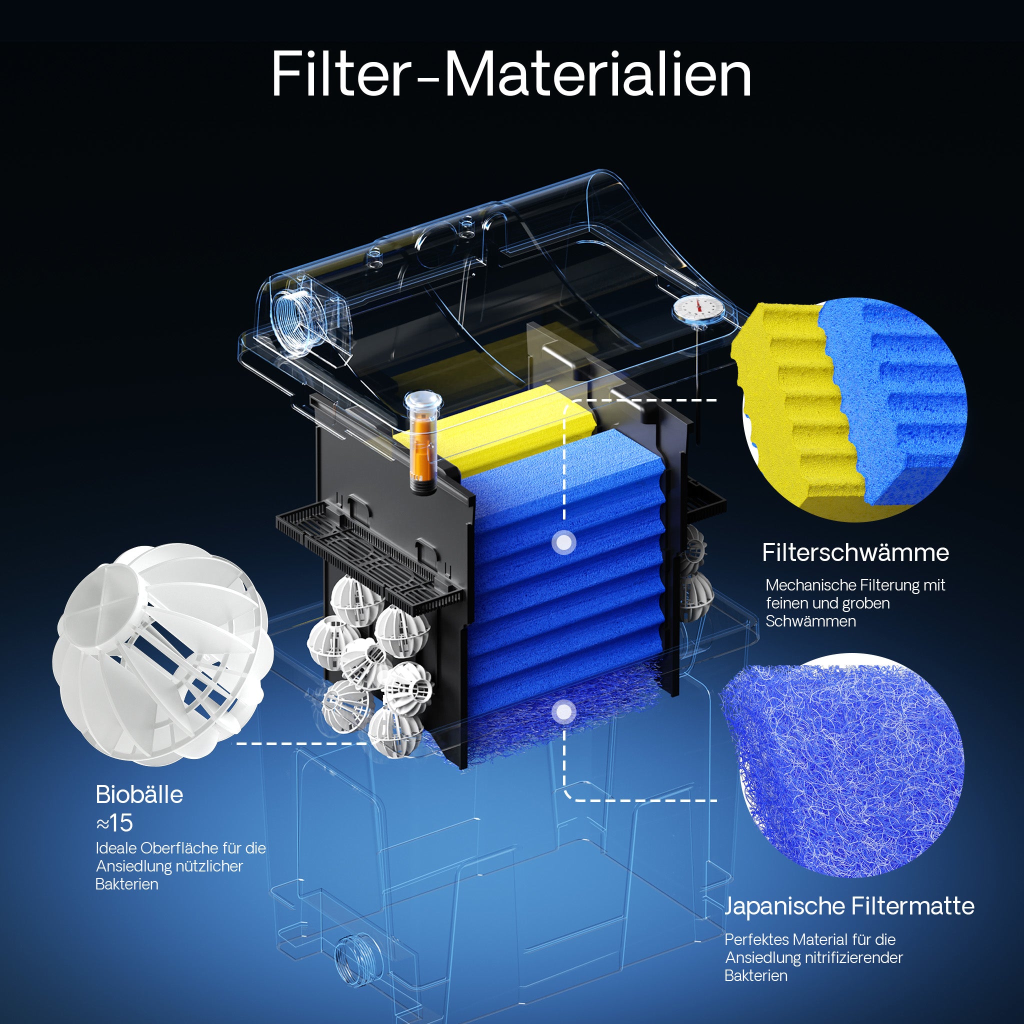 Filtro bio CBF-200A Sistema filtrante a 1 camera 6.000 l/h Materiale filtrante incluso