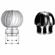 Inox doppia parete aisi 316 capp ello eolico d.080 130 b08x9w8t5x