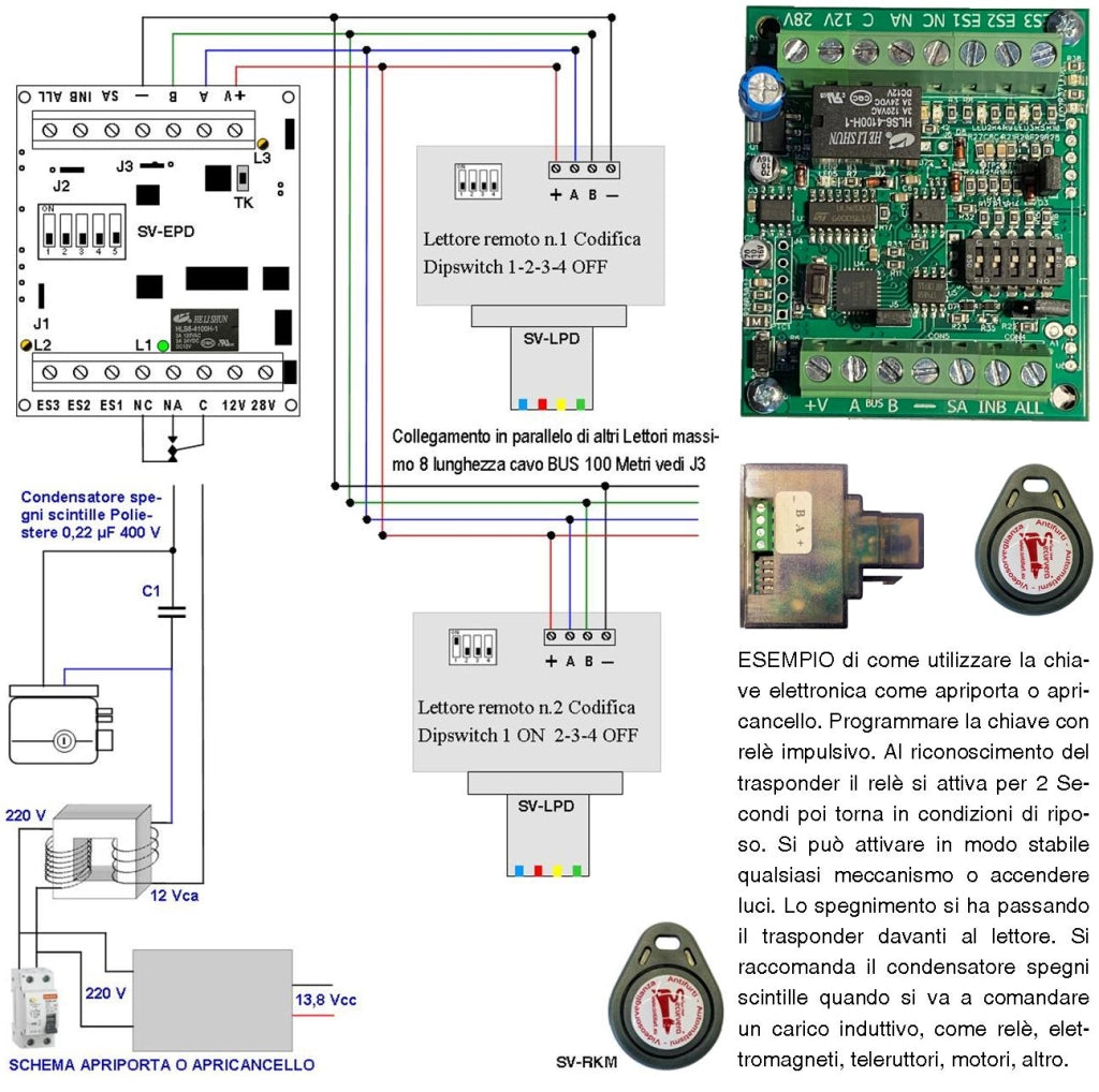 Chiave Trasponder di Prossimità 3 Chiavi TAG 2 Lettori su Modulo LAN Universale 501/503 RJ45 Alimentazione 12/24 Vac Relè Scambio 2 A a 24 V Funzione Impulsiva o Stabile Segnale di Stato 4 Led GRVB