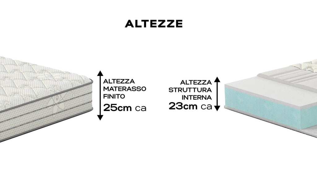 Materasso Singolo in Memory 80x190 cm H24 Valiani Christal