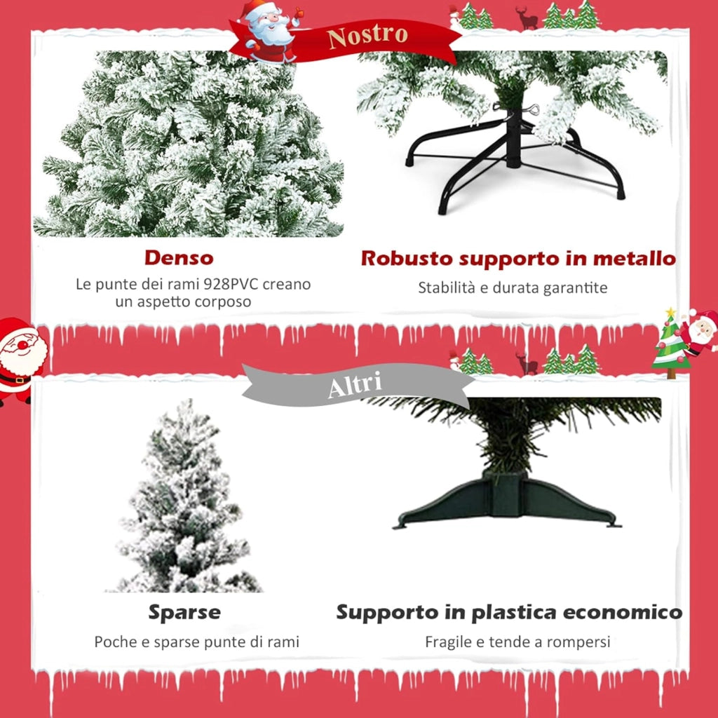 Albero di Natale Innevato da 135/180/225 cm, Albero di Natale con 400/928/1364 Rami Folti e Base di Metallo, Decorazione Natalizia per Casa, Ufficio e Negozio (180 cm)