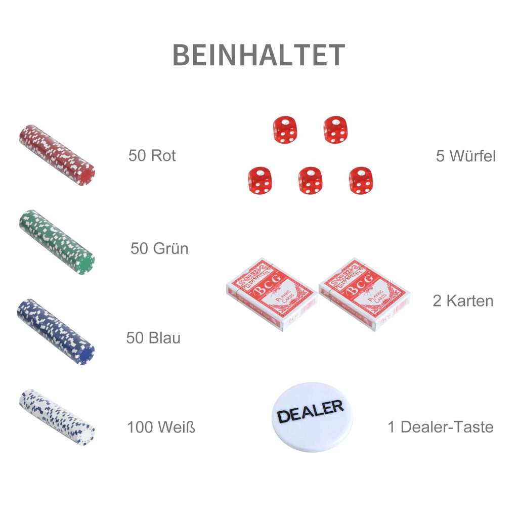 Set di Poker 500 Gettoni 2 Mazzi di Carte 5 Dadi ¨C zephmum ¨C Custodia in Alluminio Bloccabile