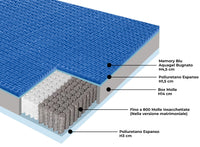 Materasso Memory e Molle Matrimoniale Large 170x190 cm H26 Dispositivo Medico 1 Dormidea Prestige