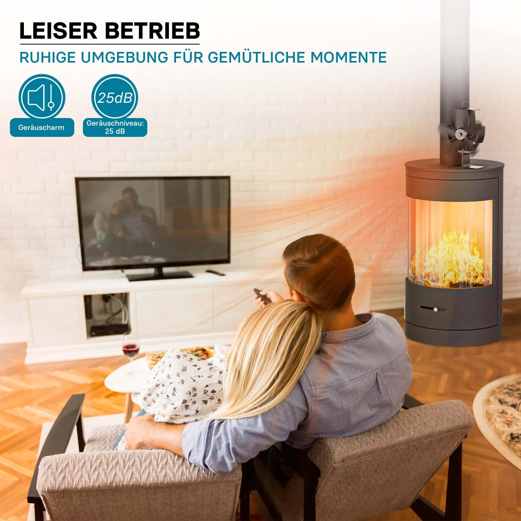 Ventilatore per stufa a legna camino, Ventola con 5 pale, 70-350 °C, funzionamento senza elettricità