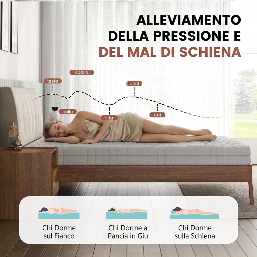 Materasso in Schiuma 120x200 cm; Ortopedico Una Piazza e Mezza; Altezza 16 cm; Rivestimento 3D; Sfoderabile