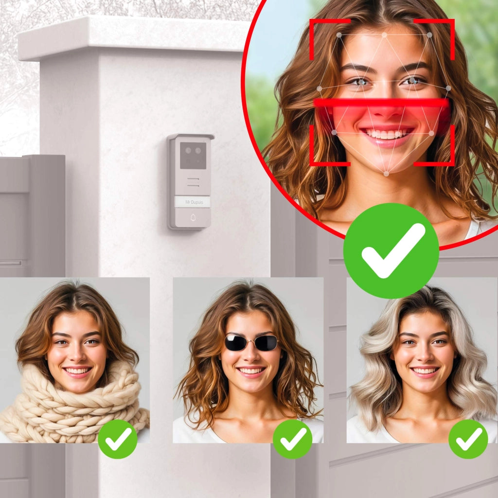 Videocitofono Smart Wi‑Fi 2 Fili con Riconoscimento Facciale – Thomson SmartFace 112278