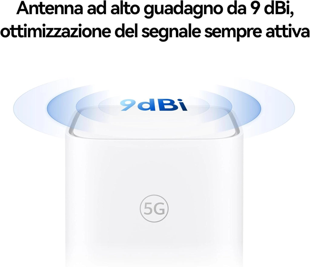5G CPE 5s, H153, Router SIM 5G, Wi-Fi 6 AX3000, DL 3600 Mbps/UL 500 Mbps, antenna ad alto guadagno a 9 dBi, porta LAN/WAN, diagnosi Wi-Fi visualizzata, Mesh+ per la banda larga domestica