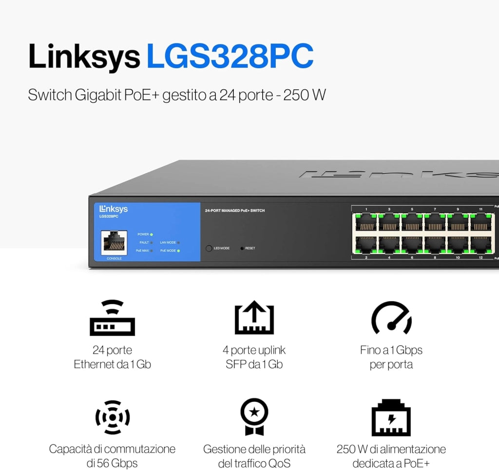 Switch Gigabit PoE+ Gestito a 24 Porte con 4 Porte 1GE SFP di Uplink, 250 W, Nero