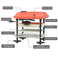 Fudajo Chioccia artificiale 25x25cm 30W Piastra termica per 15-20 pulcini con temperatura regolabile