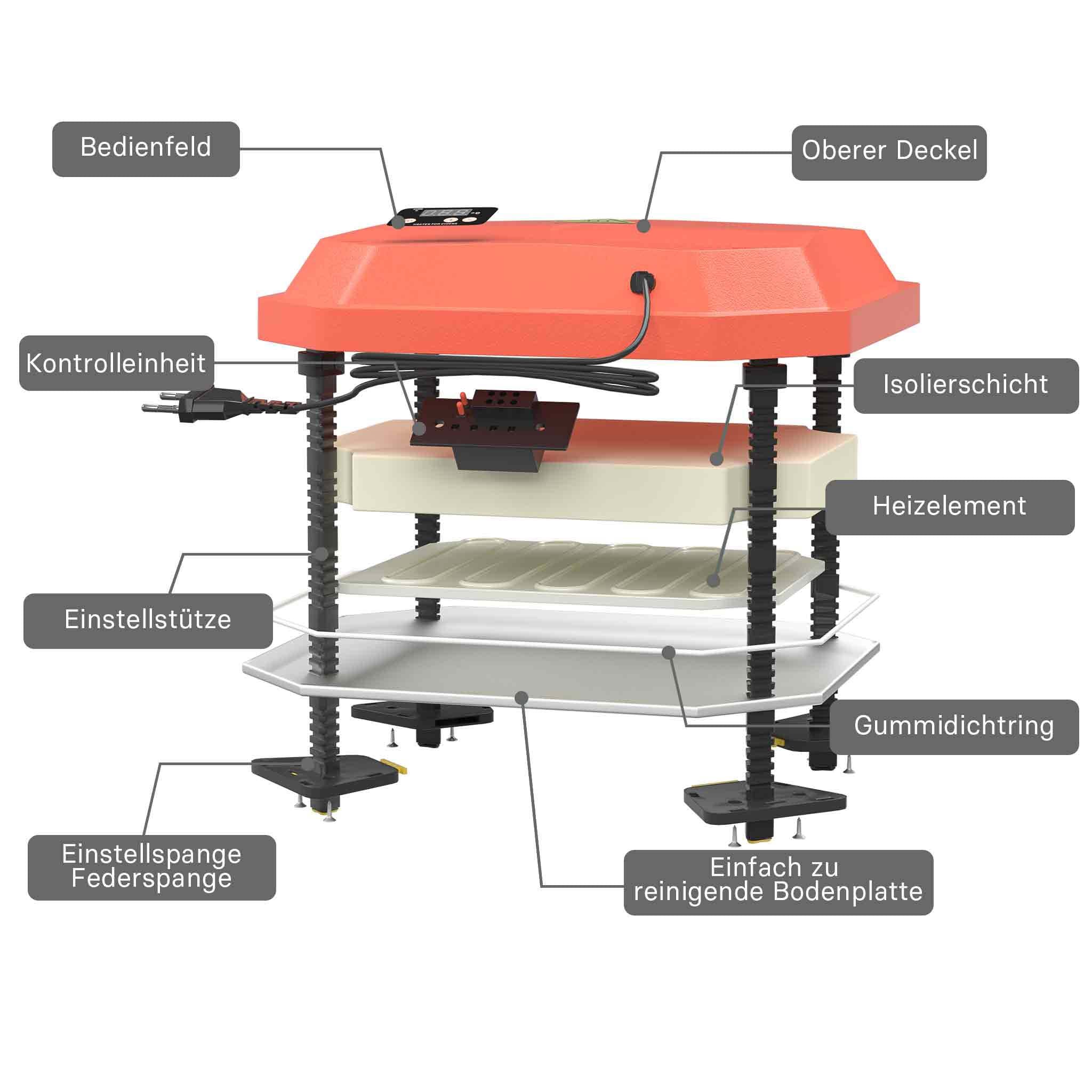 Fudajo Chioccia artificiale 25x25cm 30W Piastra termica per 15-20 pulcini con temperatura regolabile