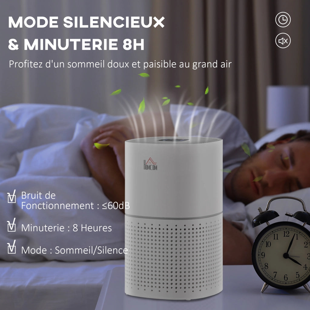 Purificatore d'aria HEPA Ionizzatore 4 velocita' Timer ¨C zephmum ¨C 22x22x36 cm Bianco