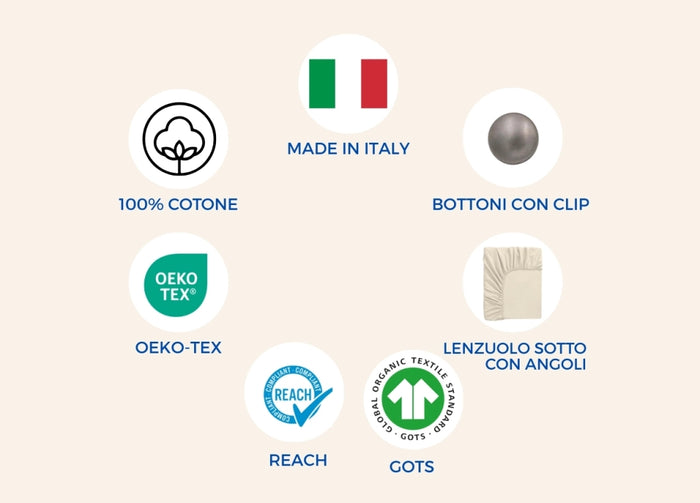 Completo Lenzuola Letto In 100% Cotone Rigato Zig Zag Disegno Baia - 1 Piazza e Mezza - Lilla