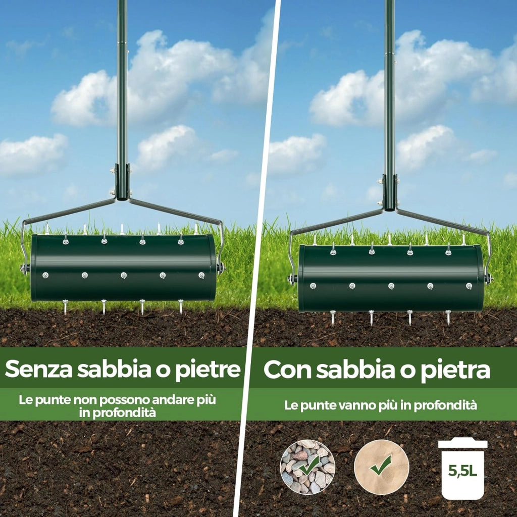 Arieggiatore Giardino 44/53 CM, Arieggiatore da Prato con Manico Rimovibile e Punte per Allentamento del Terreno, Arieggiatore Manuale per Prato, Giardino e Cortile (44 x 128 cm Verde)