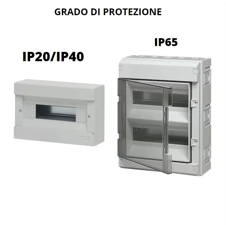 Faeg centralino parete 54 moduli stagno ip65 fg14554