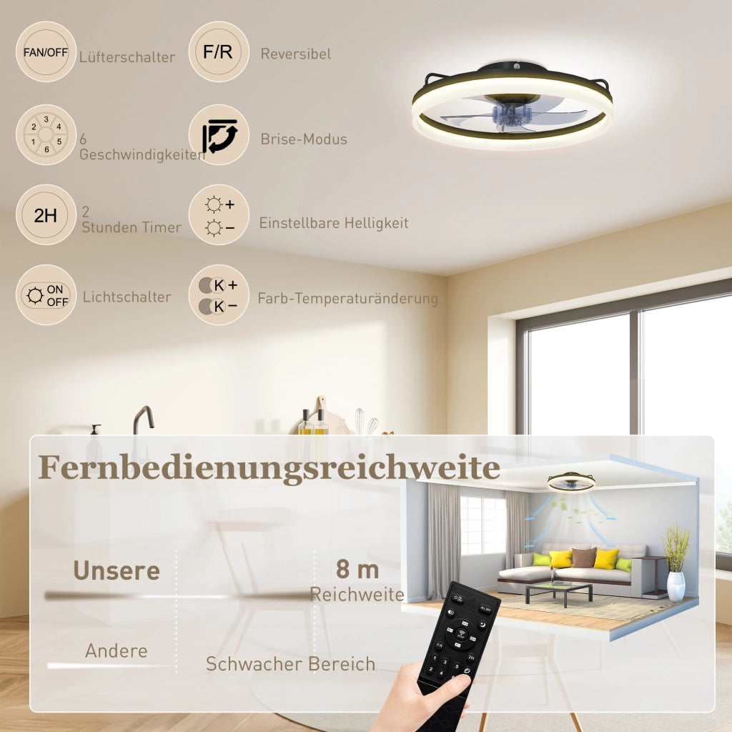 Ventilatore da Soffitto con Luce LED e Telecomando ¨C zephmum ¨C 50 cm, 3 Colori, 6 Velocit¨¤, Timer