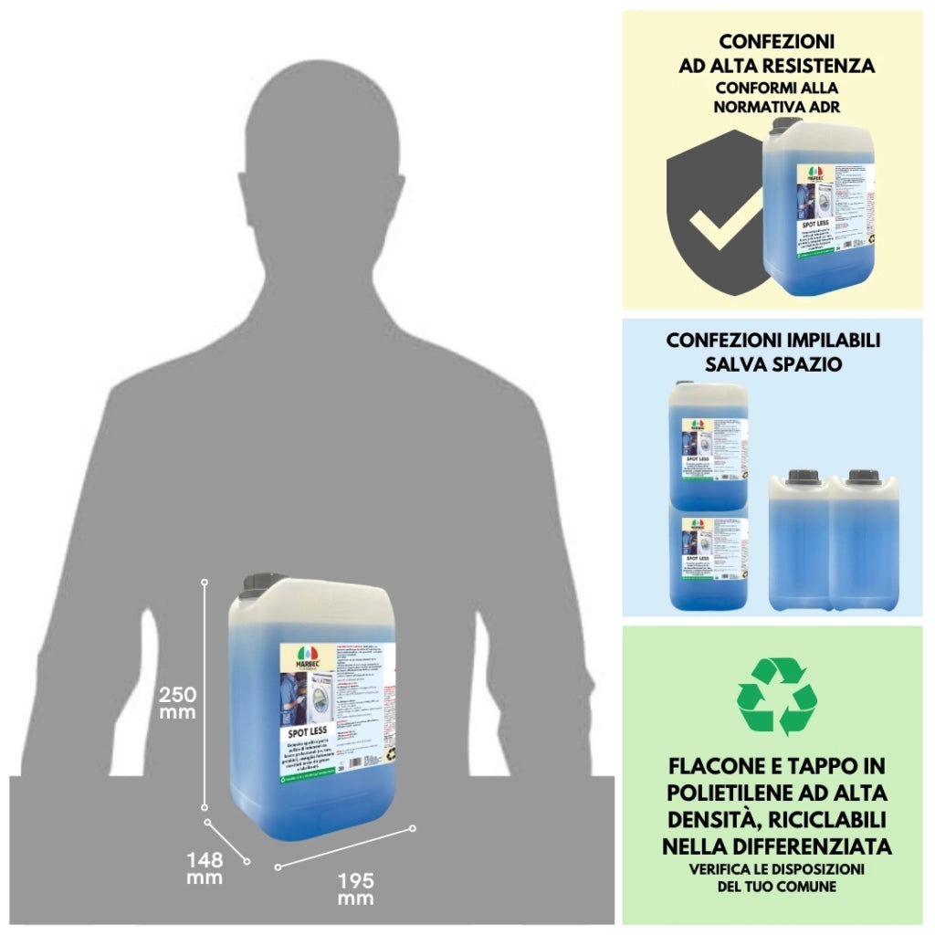 Detersivo professionale per tute da meccanico SPOT LESS   3LTx4Pz