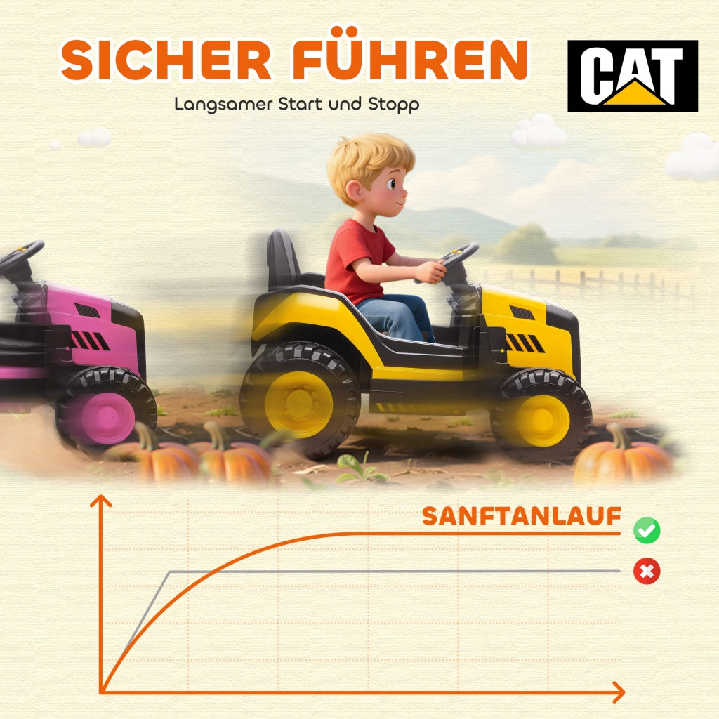 Macchinina Giocattolo per Bambini ¨C Minimal ¨C Giallo, Plastica, Acciaio, Telecomando, Bluetooth