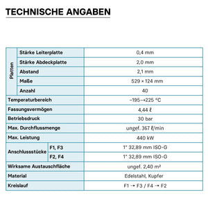 Scambiatore a piastre saldobrasate in acciaio inox, 40 piastre Max 440 kW