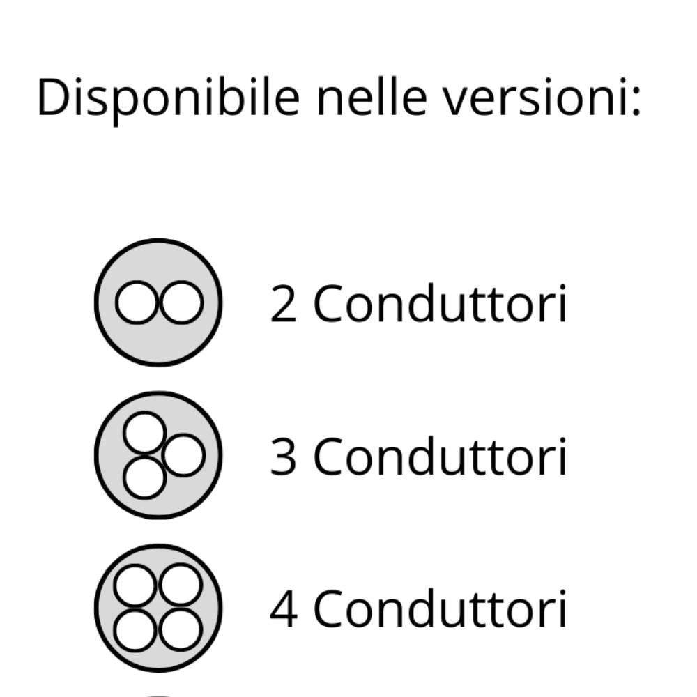 Cavo fror multipolare flessibile antifiamma arancio gommato per impianti *** lunghezza metri 10, sezione conduttore 2...