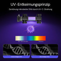 CUV-724 Chiarificatore per laghetti in acciaio inox 24W Sterilizzatore UVC