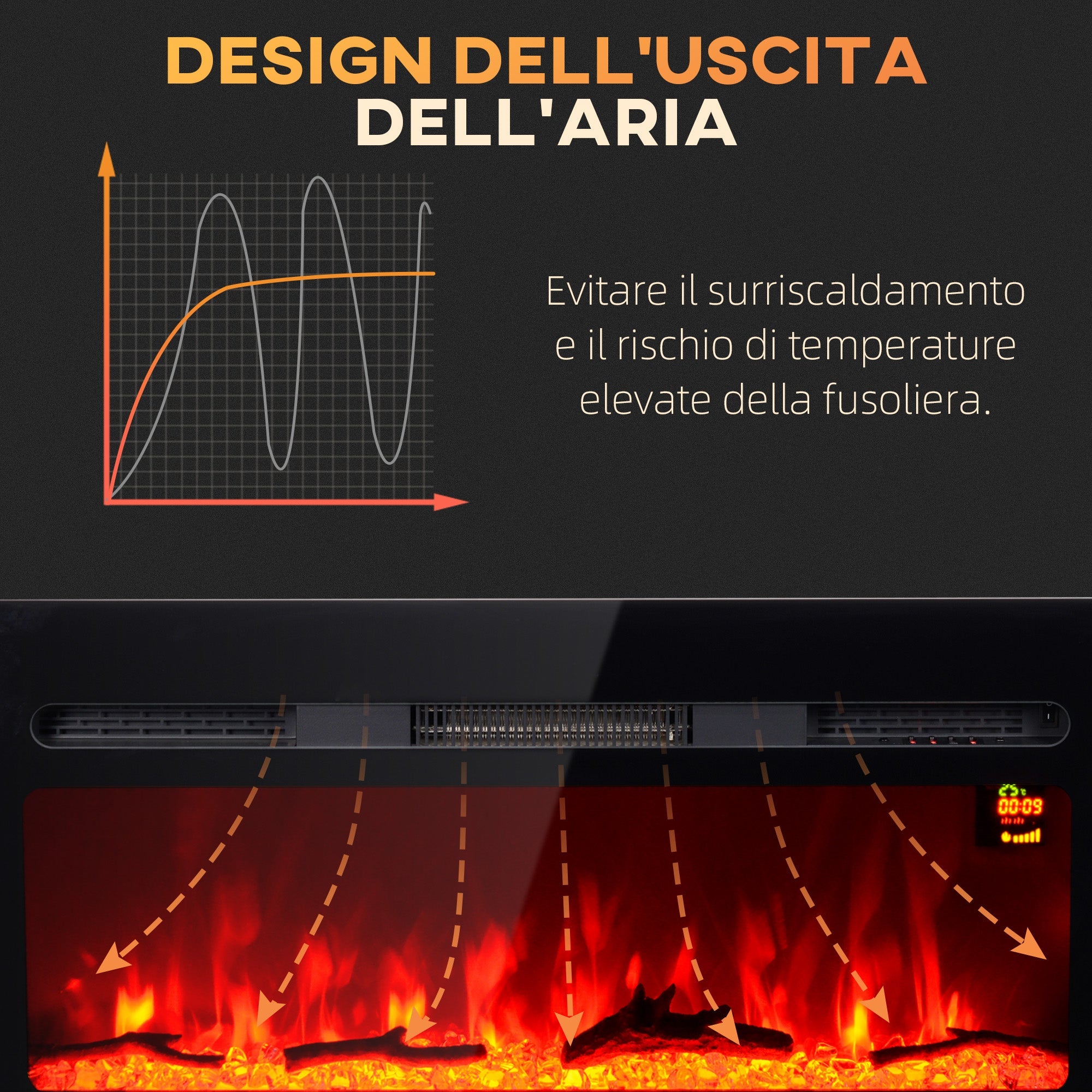 Camino Elettrico da Parete 1800W con Telecomando e Display LCD 91,4x15,8x45 cm Nero