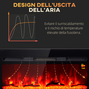Camino Elettrico da Parete 1800W con Telecomando e Display LCD 91,4x15,8x45 cm Nero