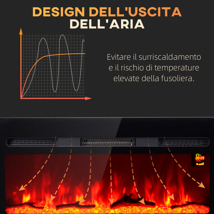 Camino Elettrico da Parete 1800W con Telecomando e Display LCD 91,4x15,8x45 cm Nero