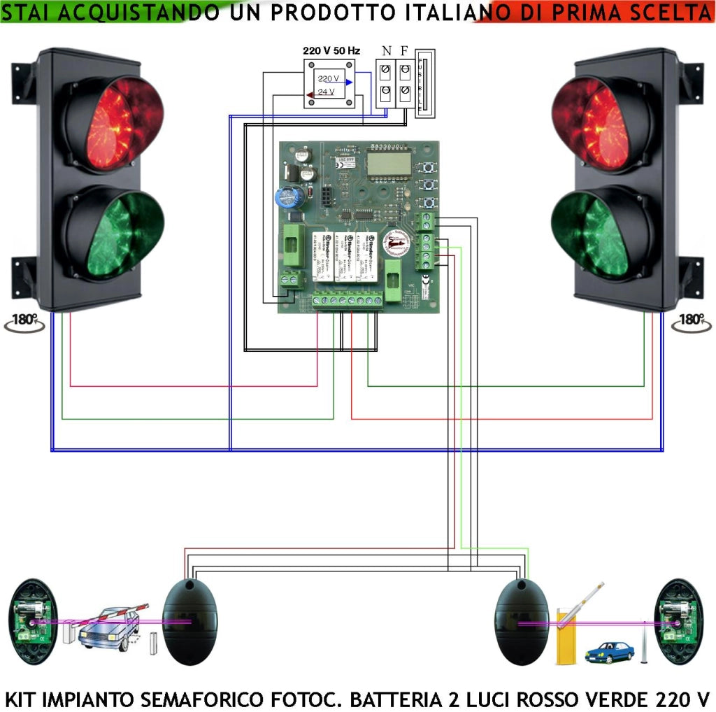 Impianto Semaforico Orientabile 180° Parcheggio 24 Led Rossi 24 Led Verdi Lente Ø 124 mm Aliment. 230 V 3W Stagno IP65 Tempi Regolabili da 8/120. Due Coppie Fotocellule TX Batteria Controllo Ingressi