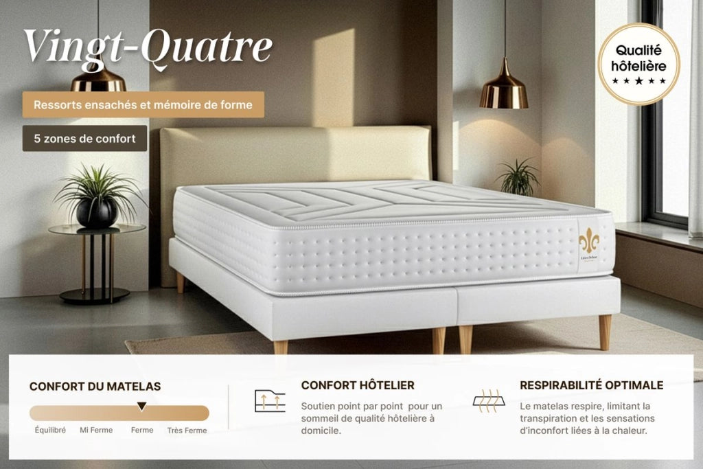 Pacchetto letto completo - Materasso 160x200cm + Box spring con doghe (kit) + 2 cuscini + Piumino - Vingt-Quatre