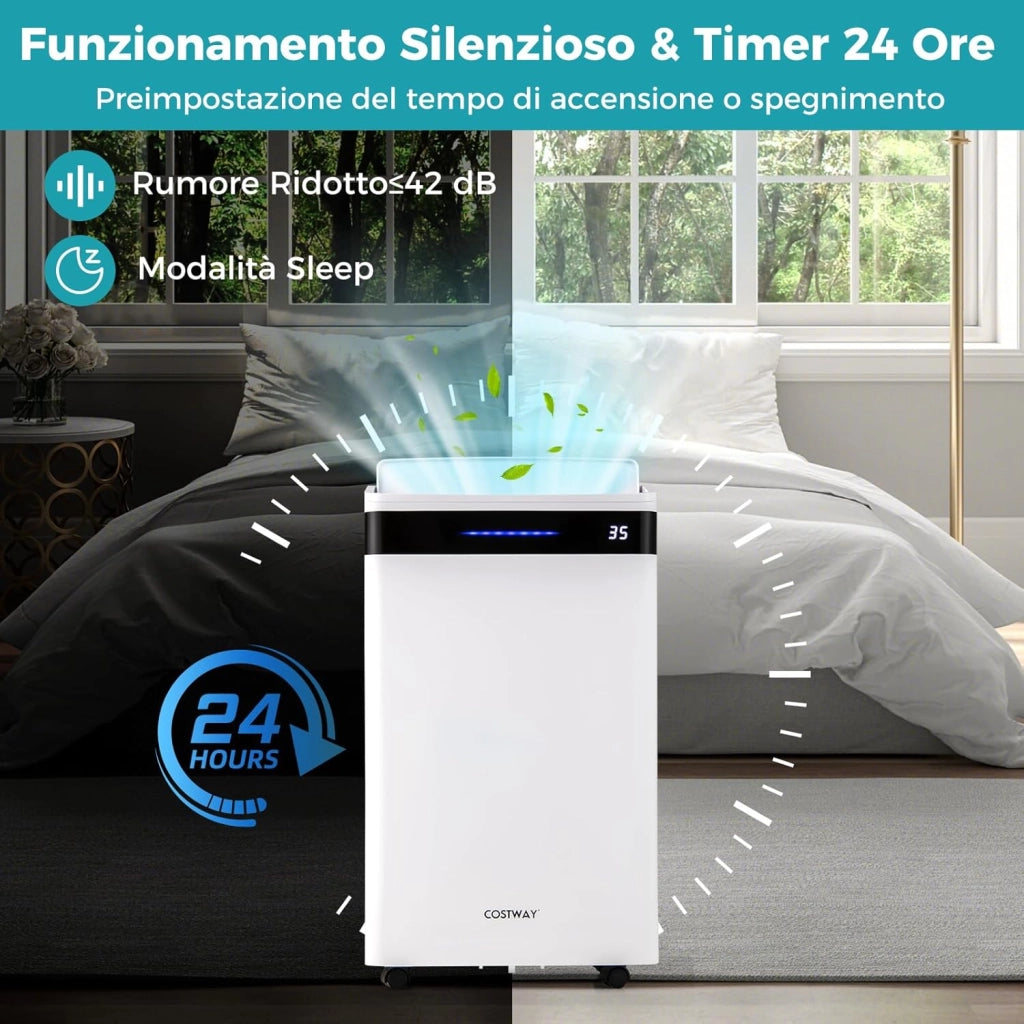 28,5L Deumidificatore per Casa, Deumidificatore Silenzioso 35㎡ con 4 Modalità Indicatore a 3 Colori Timer 24H e Ruote, Scarico Automatico o Manuale