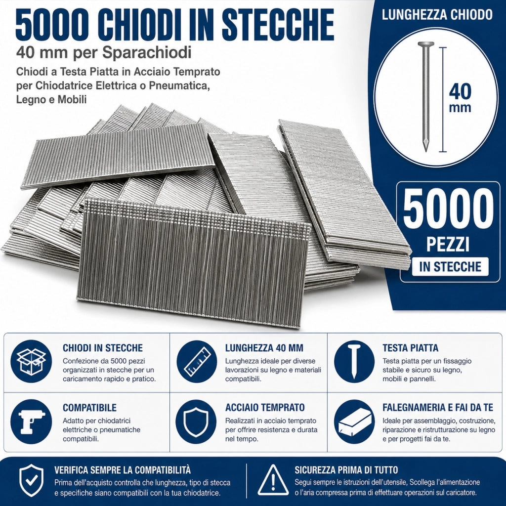 5000 Chiodi in Stecche 40 mm per Sparachiodi Elettrica Pneumatica