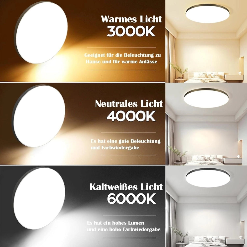 ZMH Lampada da soffitto LED IP44 telecomando design per cucina corridoio