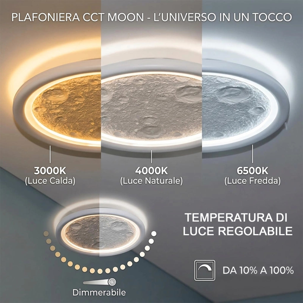 Plafoniera MOON LED CCT 60W Dimmerabile Lampada Tonda Effetto Luna Luce Soffitto Camera da Letto Bluetooth Telecomando