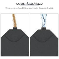 Set 4pz Base per Ombrellone da Giardino in Plastica 50 × 50 × 7.5cm