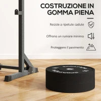 Set 2 Dischi Pesi da 20kg in Gomma con Foro da 2"/5 cm per Manubri e Bilancieri, Nero