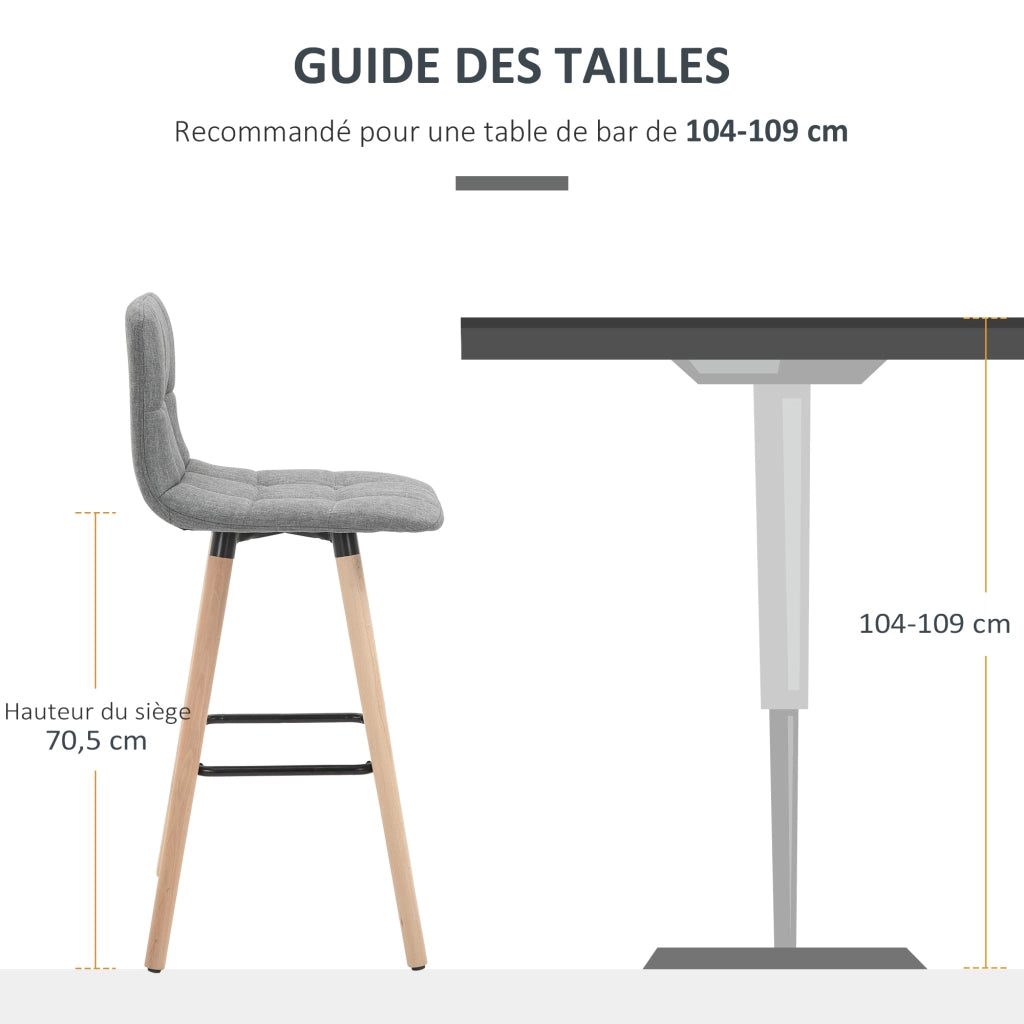 Sgabelli da Bar Imbottiti con Schienale e Poggiapiedi ¨C Zephmum ¨C Grigio, Legno, 41.5x47x97.5cm