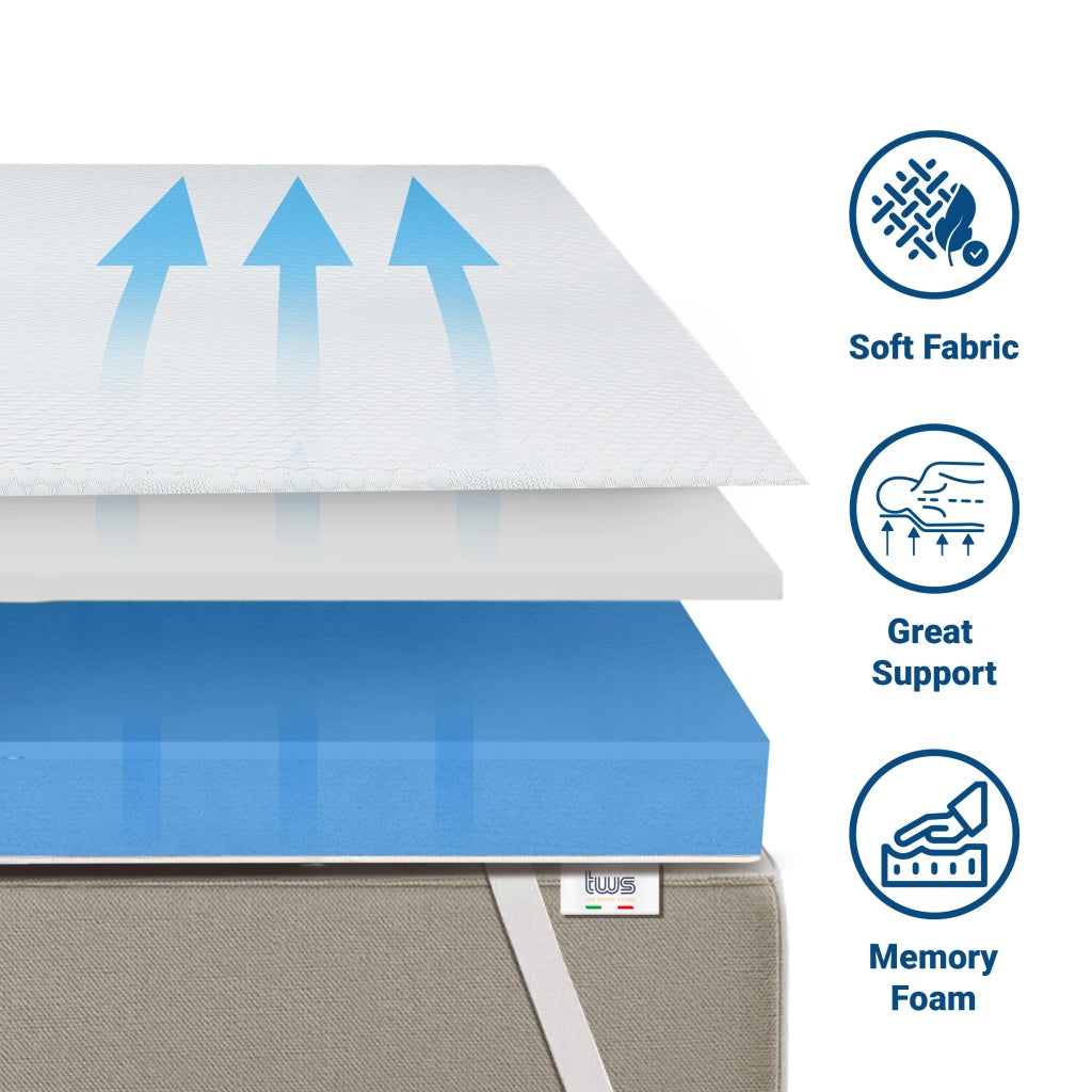Topper Memory Foam 85 x 180 | Correttore Materasso 6 cm | Coprimaterasso con Rivestimento Sfoderabile Antibatterico e Antimicotico