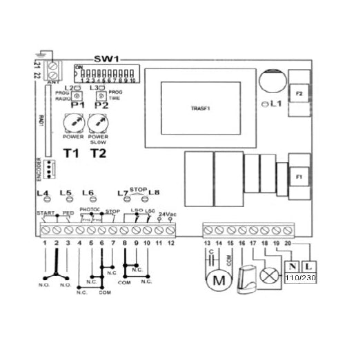 DPLUS CENTRALE CON RALLENTAMENTI APERTURA/CHIUSURA REGOLABILI METRA230 8010000