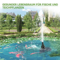 CDF-5800 24V DC Pompa laghetto 5000 l/h 40 W Protezione contro blocco e funzionamento a secco