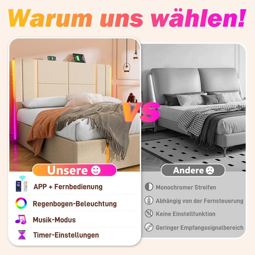 LETTO Matrimoniale 160x200 cm in lino beige con LED, USB e porta Type-C