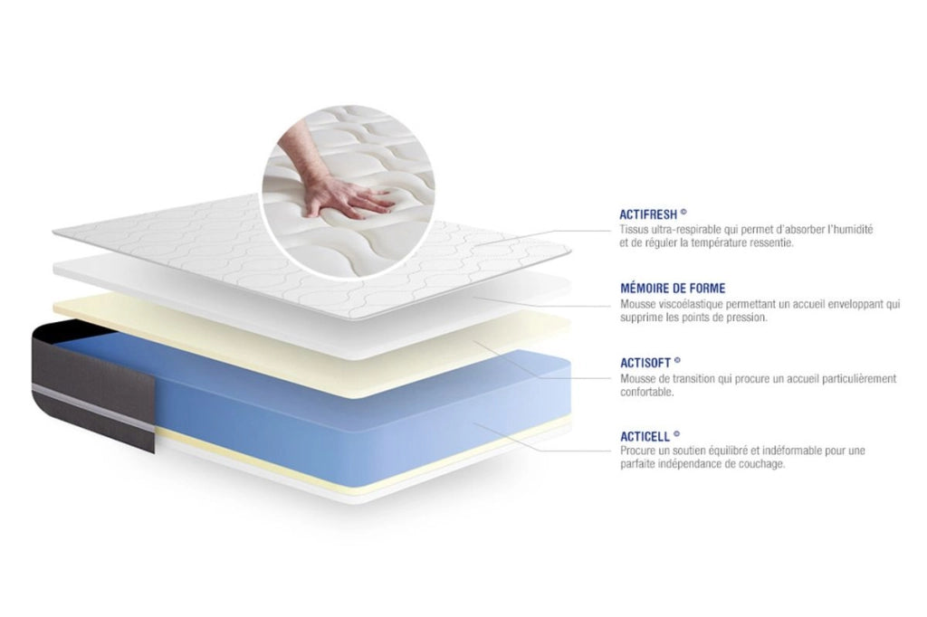 Kit rete e materasso matrimoniale Actimemo touch 160x195cm - Spessore : 20cm- memory foam - Bilanciato -