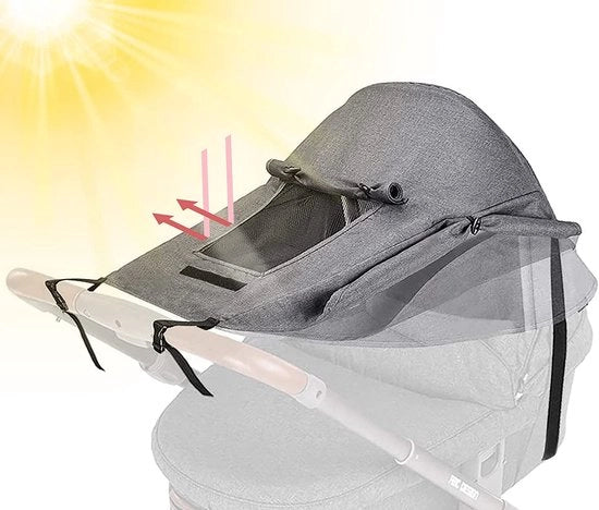 Reggiseggiobagno per passeggini – reggiseggiobagno universale per passeggino - Reggiseggiobagno per passeggino – Universale