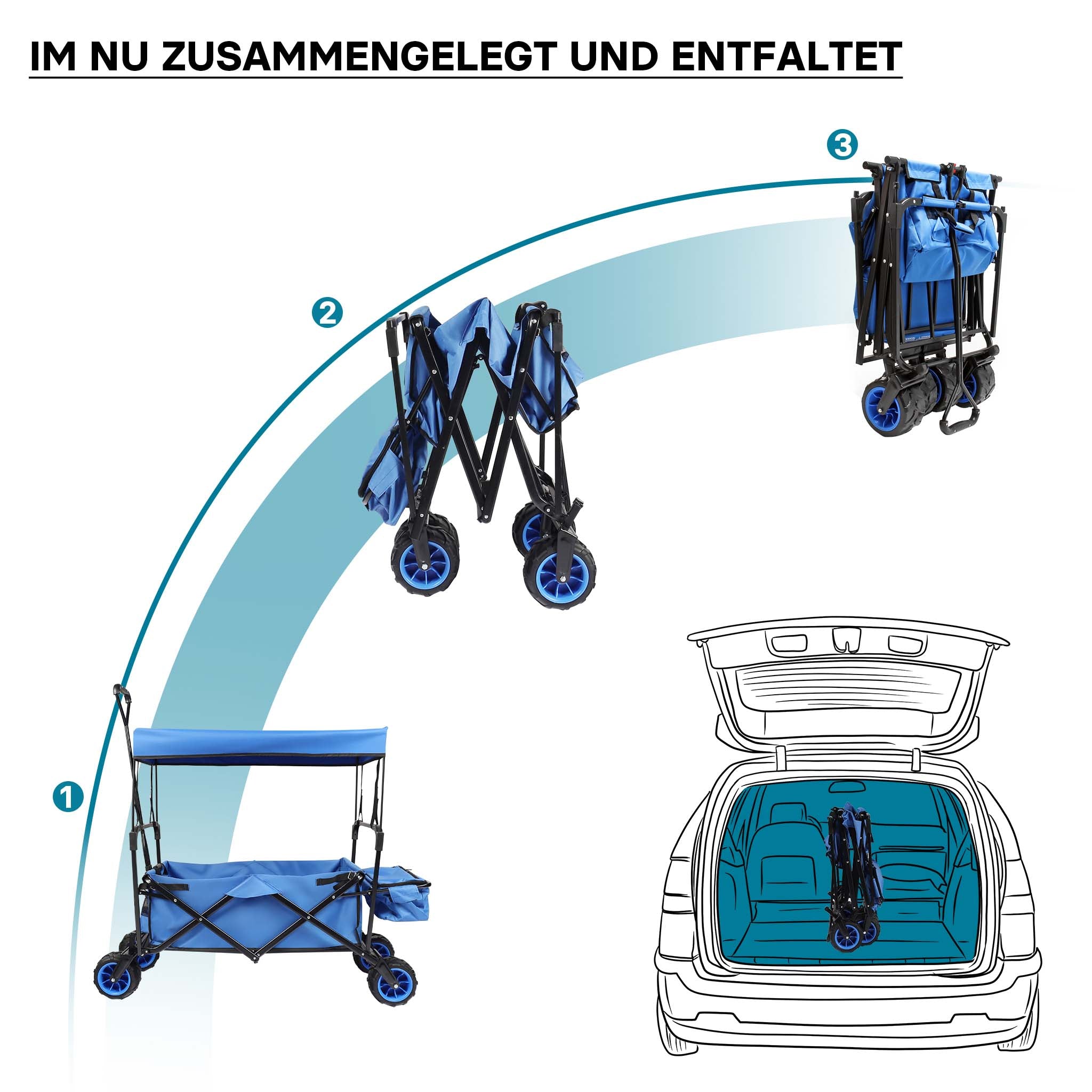 Carretto a mano pieghevole, max 70 kg, tessuto impermeabile blu, Carrello spiaggia con parasole